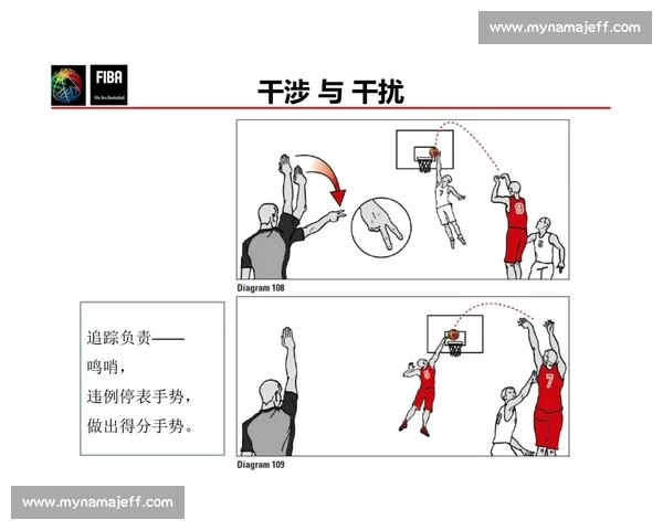 从站位判断到起跳时机全面提升篮球篮板球争抢技巧解析实战训练方法