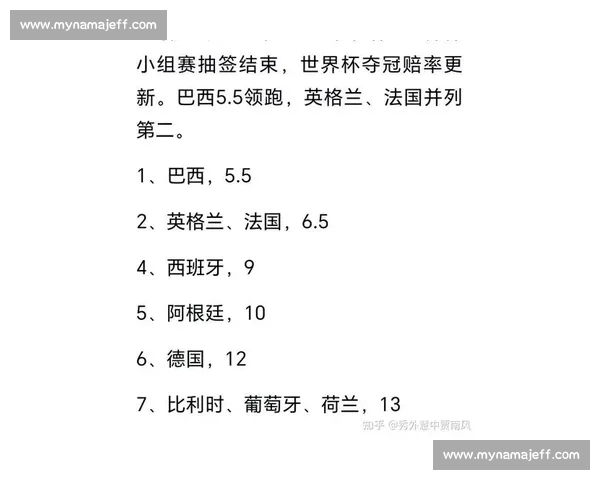 2026年世界杯预测分析：谁将成为冠军争夺者及黑马球队的潜力