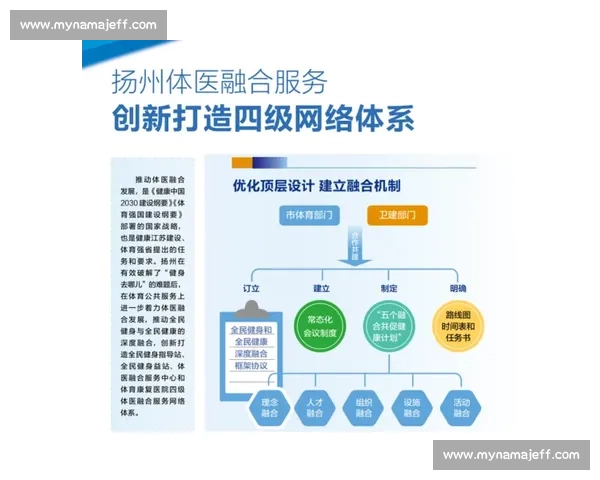 以全民健身为引领推进健康中国高质量发展新格局实践路径探索研究